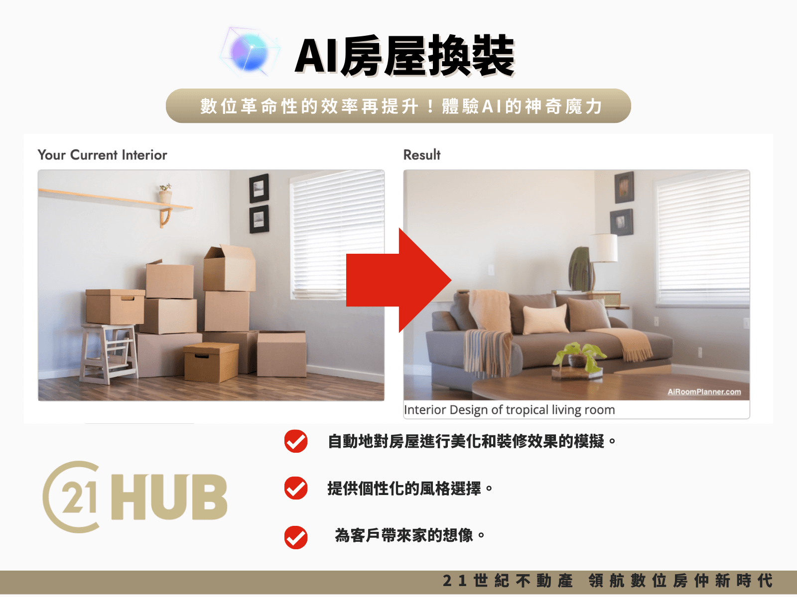 C21 HUB 導入AI：引領數位房仲新時代 整合資源開創未來（圖：21世紀不動產 提供）